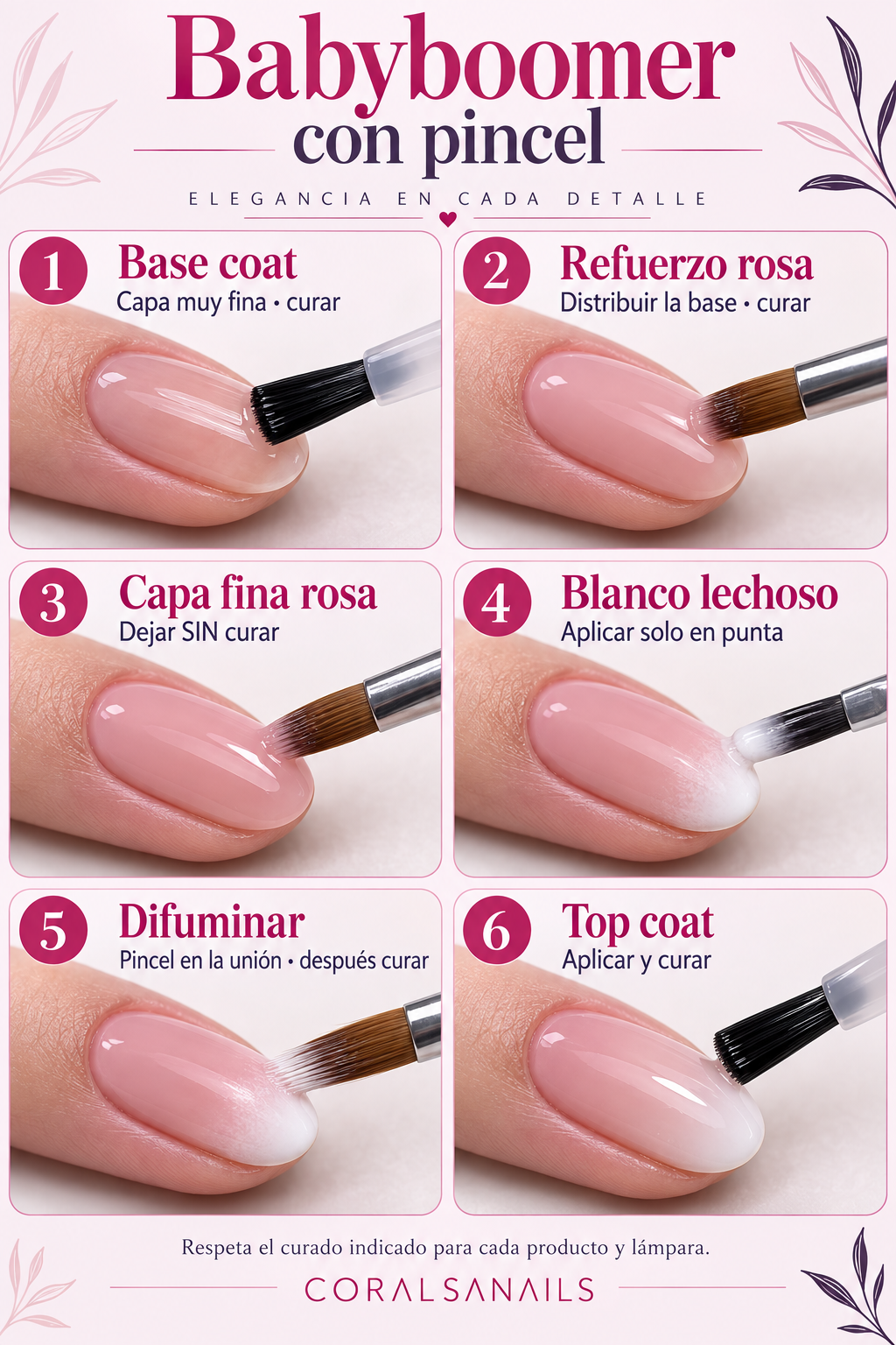 Seis pasos: base coat y curado, refuerzo rosa y curado, capa fina rosa sin curar, blanco en punta, difuminado y curado, top y curado