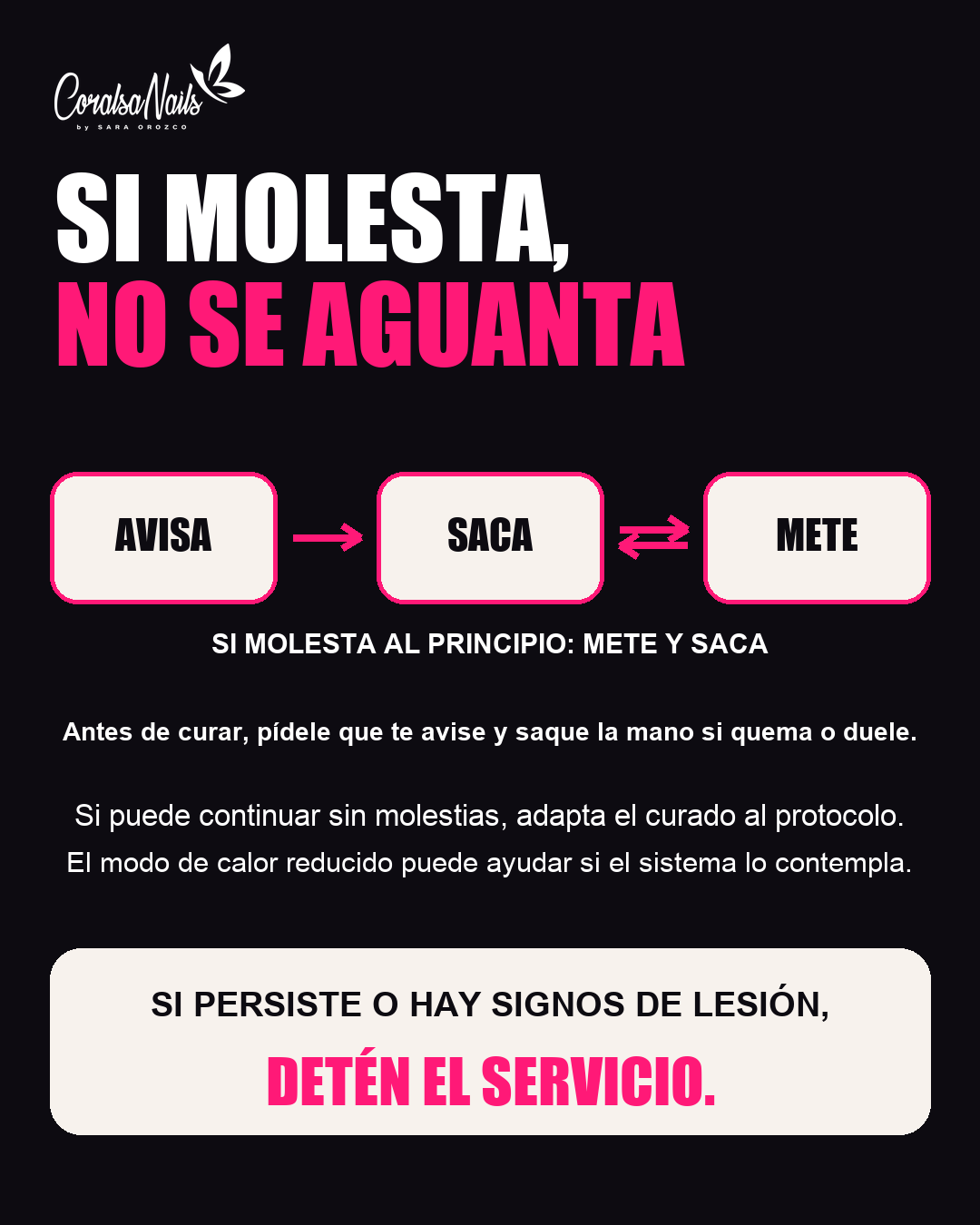 Secuencia visual para avisar, sacar la mano y volver a introducirla solo si puede continuarse sin molestias